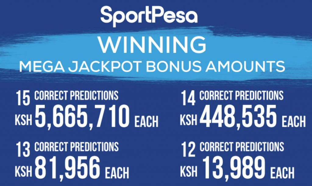 Sportpesa Mega Jackpot Bonuses This Week ᐉ Sportpesa bonuses winners ᐉ