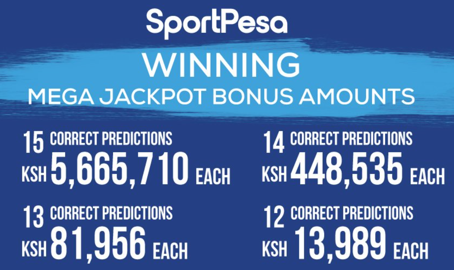 How to win a bonus mega jackpot Sportpesa